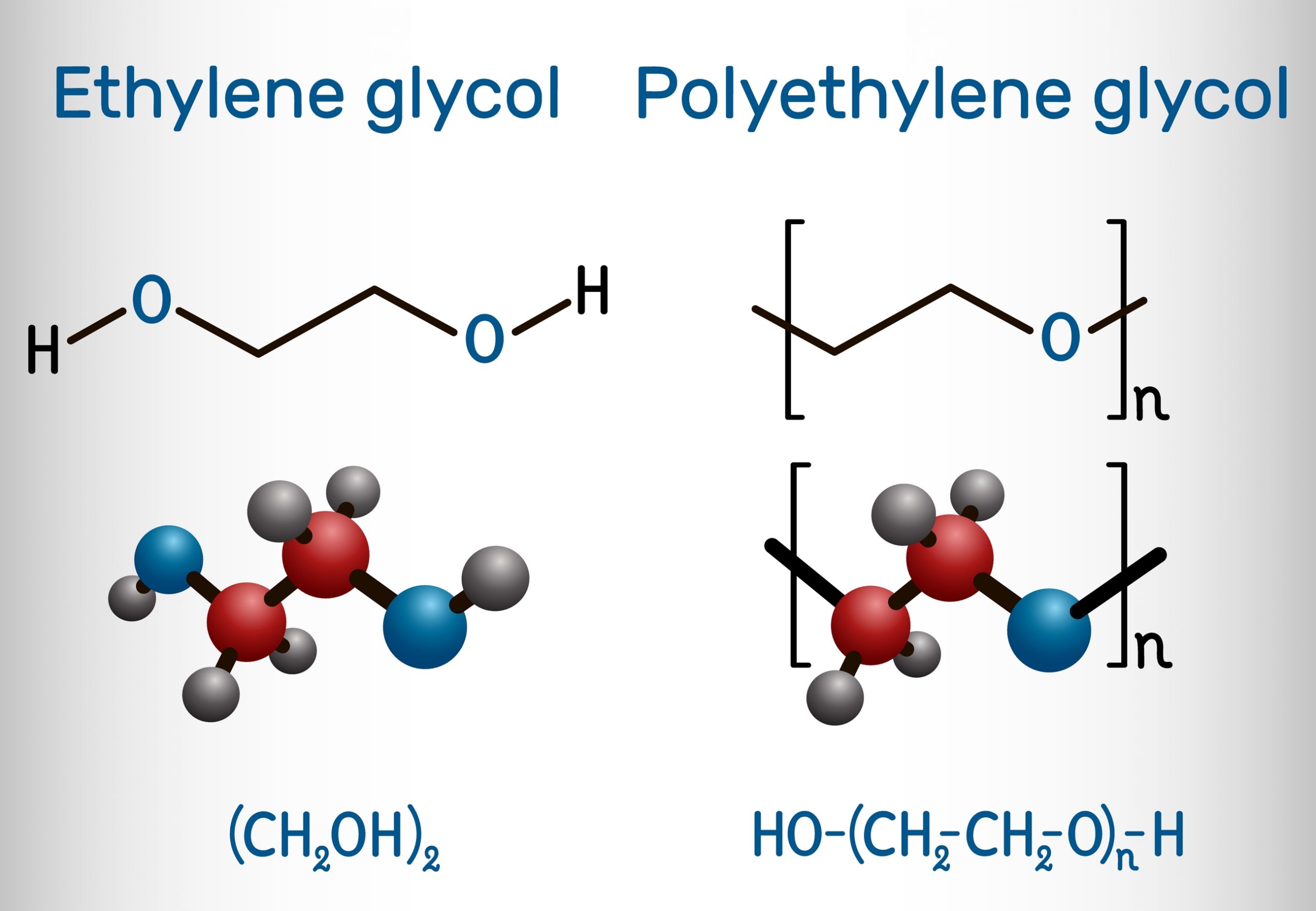 Polyethylene,Glycol,(peg,,Polyethylene,Oxide,,Peo,,Polyoxyethylene,,Poe),And,Ethylene
